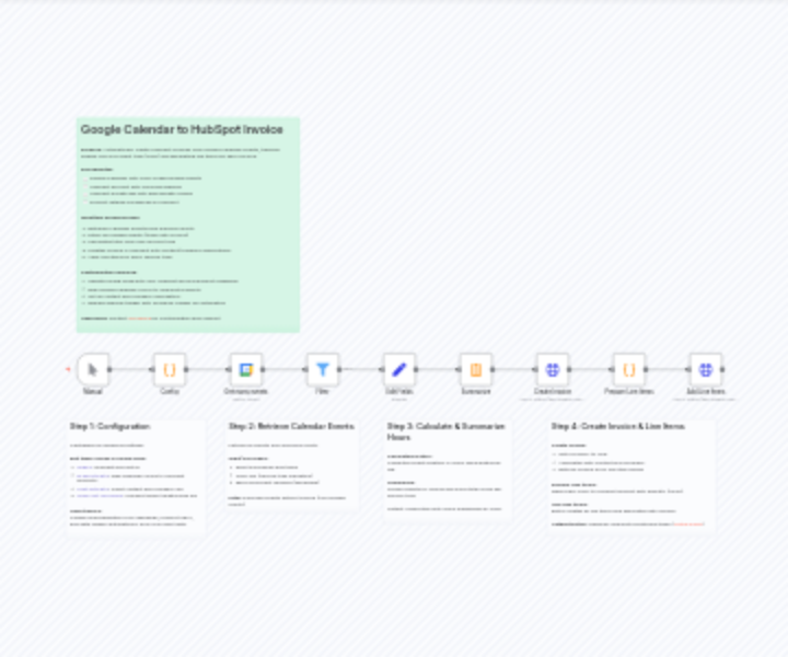 Preview of HubSpot Invoice Automation from Google Calendar Events